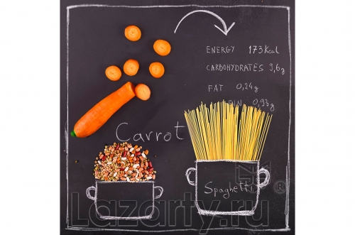 Защитное стекло Кулинар для кухни