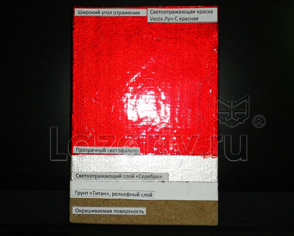 Светоотражающая краска Луч-С при освещении в темноте