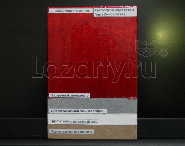 Светоотражающая краска Луч-С без подсветки в темноте
