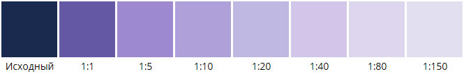Растяжка фиолетового колера для водно-дисперсионных красок