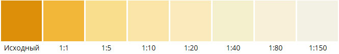 Растяжка желтого колера для водно-дисперсионных красок