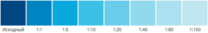 Растяжка лазурно-синего колера для водно-дисперсионных красок