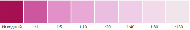 Растяжка колера мадженты лиловой для водно-дисперсионных красок