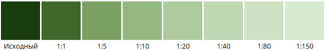 Растяжка травянисто-зеленого колера для водно-дисперсионных красок