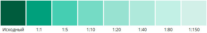 Растяжка ярко-зеленого колера для водно-дисперсионных красок