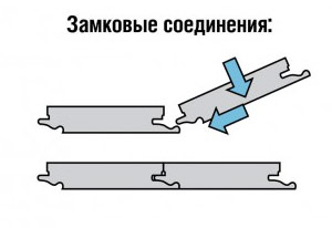 влагостойкие ламинированные напольные покрытия novita пол. Смотреть фото влагостойкие ламинированные напольные покрытия novita пол. Смотреть картинку влагостойкие ламинированные напольные покрытия novita пол. Картинка про влагостойкие ламинированные напольные покрытия novita пол. Фото влагостойкие ламинированные напольные покрытия novita пол