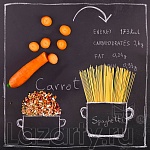 Защитное стекло Кулинар для кухни